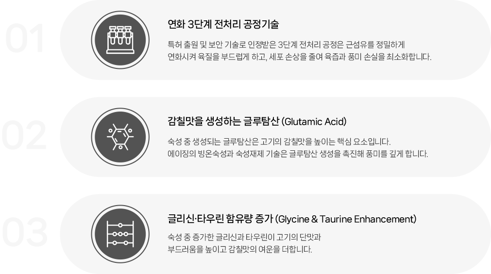 식미향상 요약 이미지